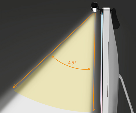 computer monitor eye care