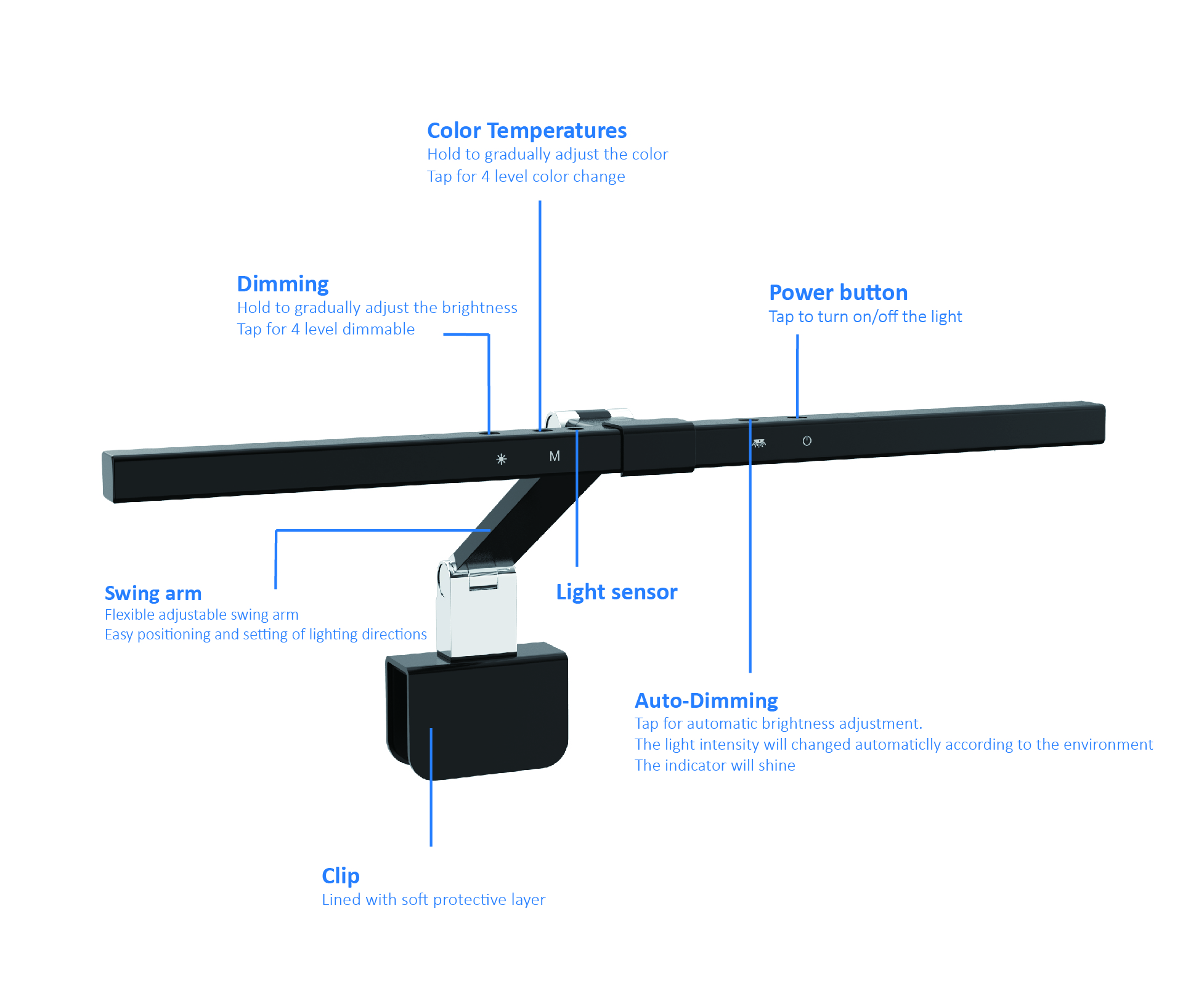 reading light for music stand